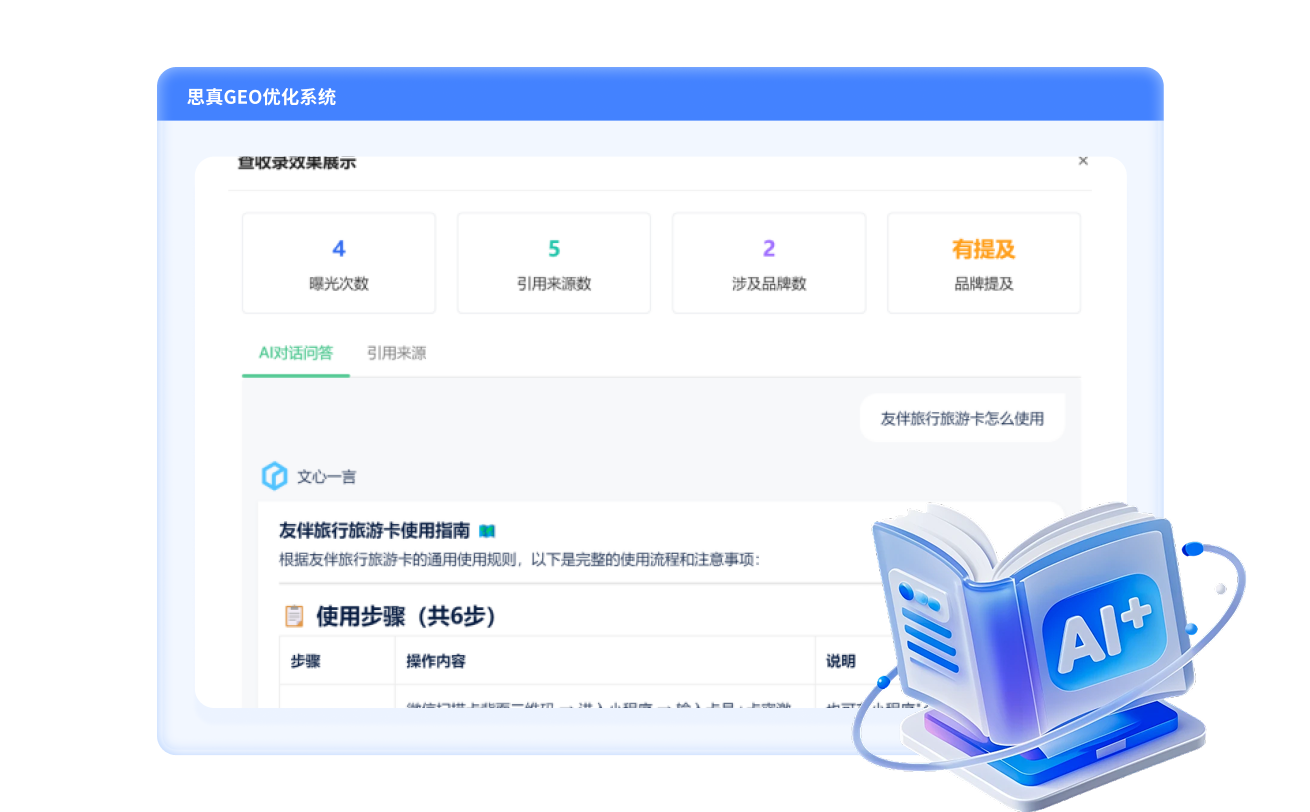 思真GEO系统 - 内容创作与改造优化模块（含文章生成、结构调整、多平台适配等工具）